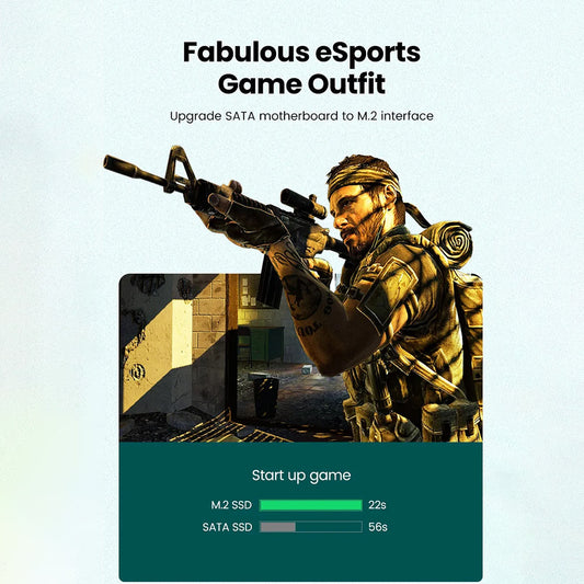 Adapter Interfejs SSD UGREEN CM302 (70503), NVMe M.2 - PCIe 3.0 X4