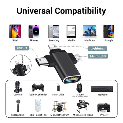 Adaptor OTG Lightning / microUSB / USB-C - USB-A Techsuit A17 SoundVoltX, Crni
