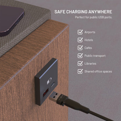 USB Adapter za Blokiranje Podataka Fixed, USB-A / USB-C, 2u1, Crni