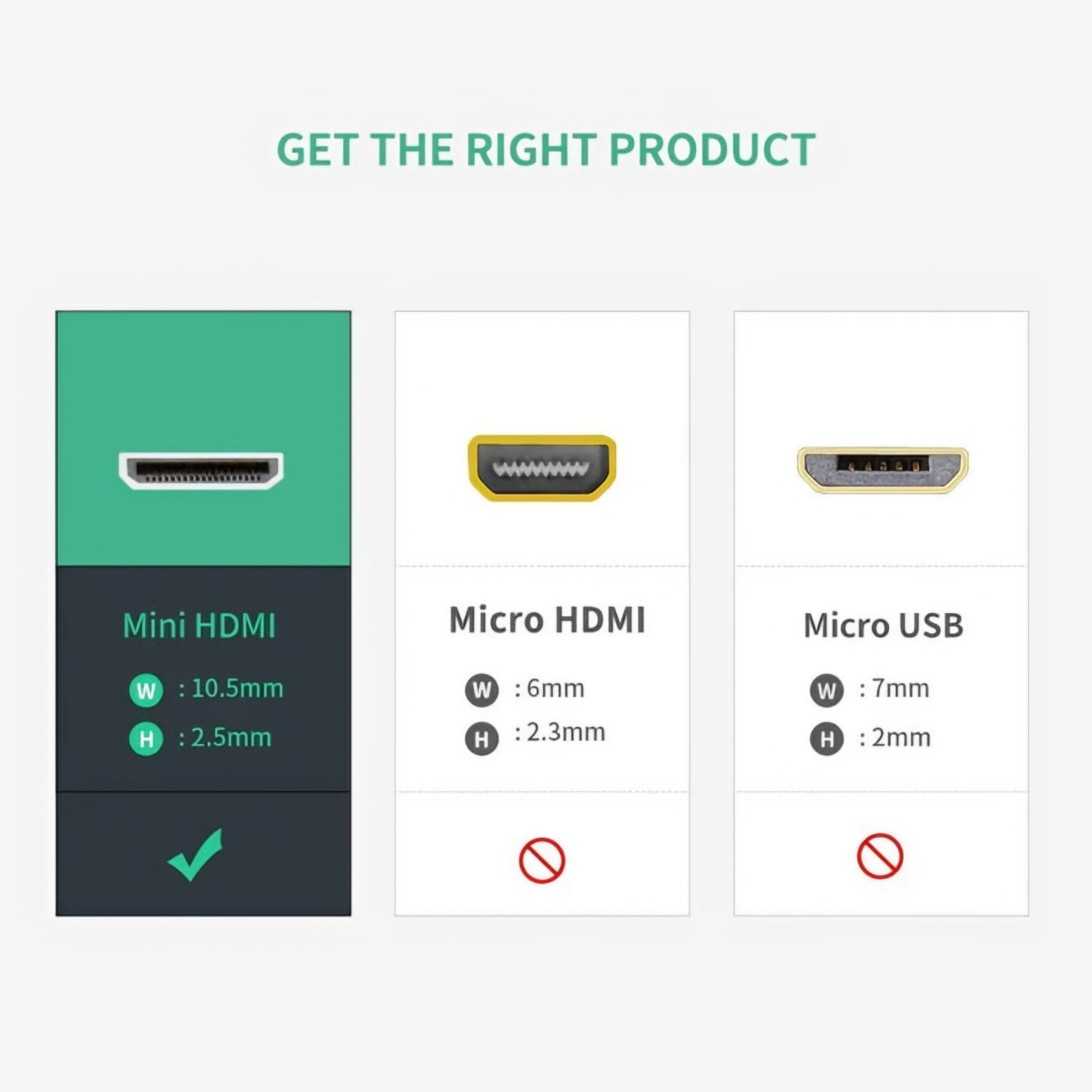 Video Adapter UGREEN 20137, miniHDMI - HDMI, 4K, Crni