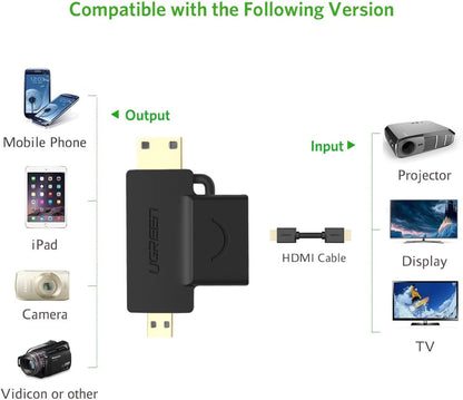 Video adapter UGREEN HD129, miniHDMI / microHDMI - HDMI, 1080P, Crni