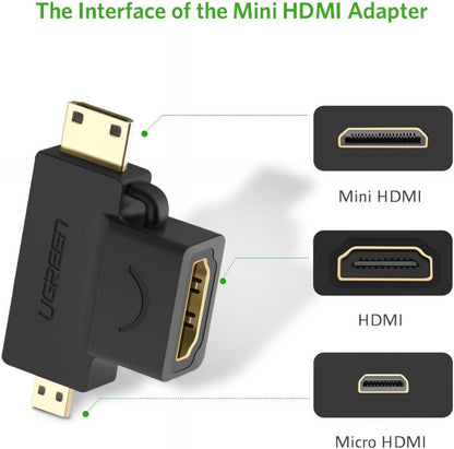 Video adapter UGREEN HD129, miniHDMI / microHDMI - HDMI, 1080P, Crni