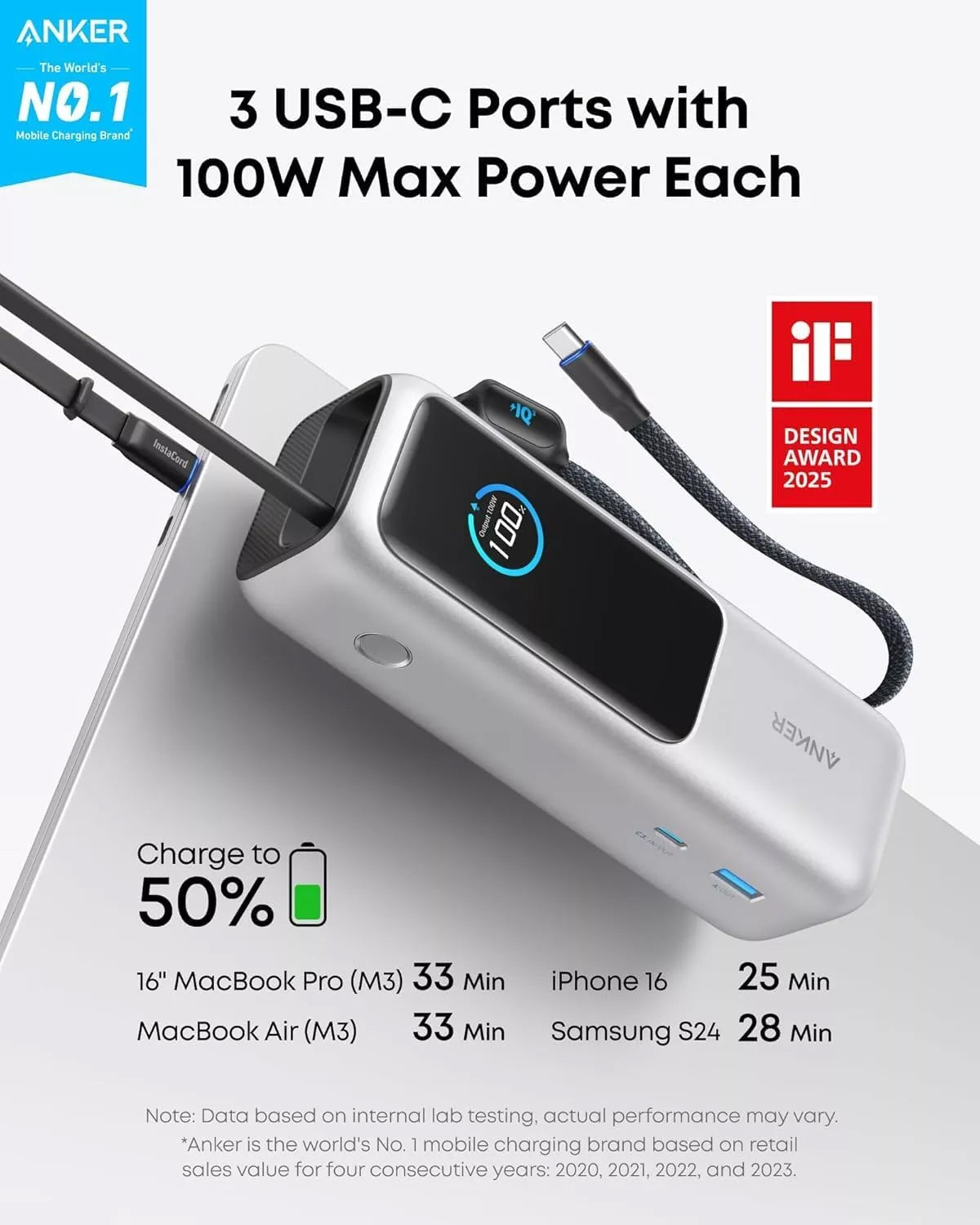 Eksterna baterija Anker, 25000mAh, 165W, QC + PD, 1 x USB-A - 3 x USB-C, Srebrna, Ponovo zapečaćena A1695H41