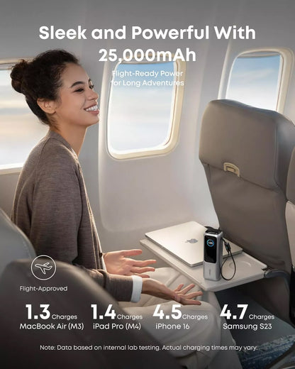 Eksterna baterija Anker, 25000mAh, 165W, QC + PD, 1 x USB-A - 3 x USB-C, Srebrna, Ponovo zapečaćena A1695H41