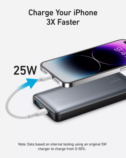 Eksterna baterija Anker 533 PowerCore, 10000mAh, 25W, QC + PD, 1 x USB-A - 2 x USB-C, Crna A1249G11