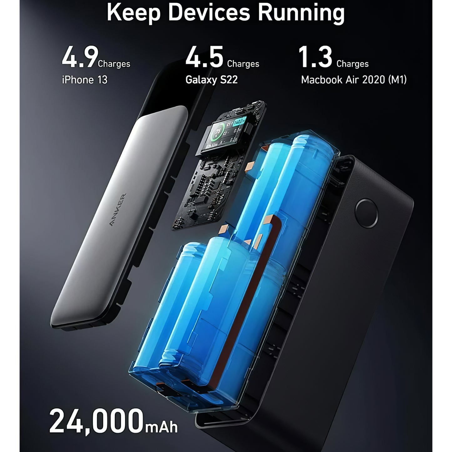 Vanjska baterija Anker 737, 24000mAh, 140W, QC + PD, 1 x USB-A - 2 x USB-C, Crna A1289011