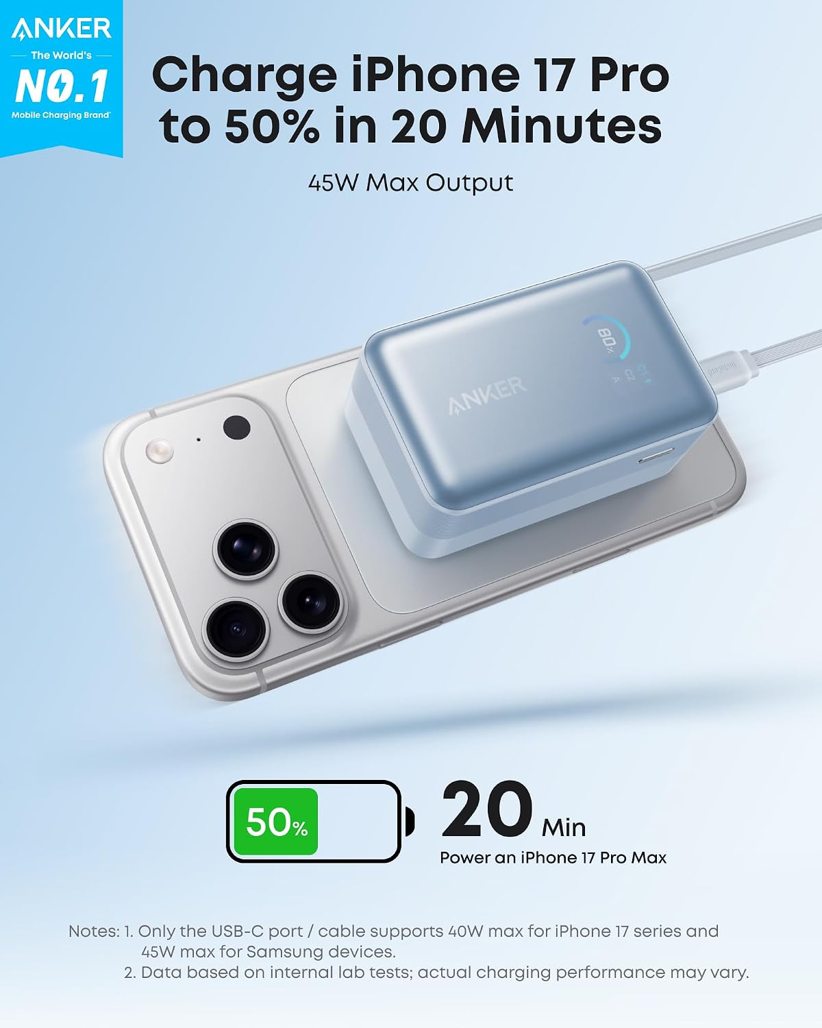 Eksterna baterija Anker Nano, 10000mAh, 45W, QC + PD, 1 x USB-A - 2 x USB-C, Plava