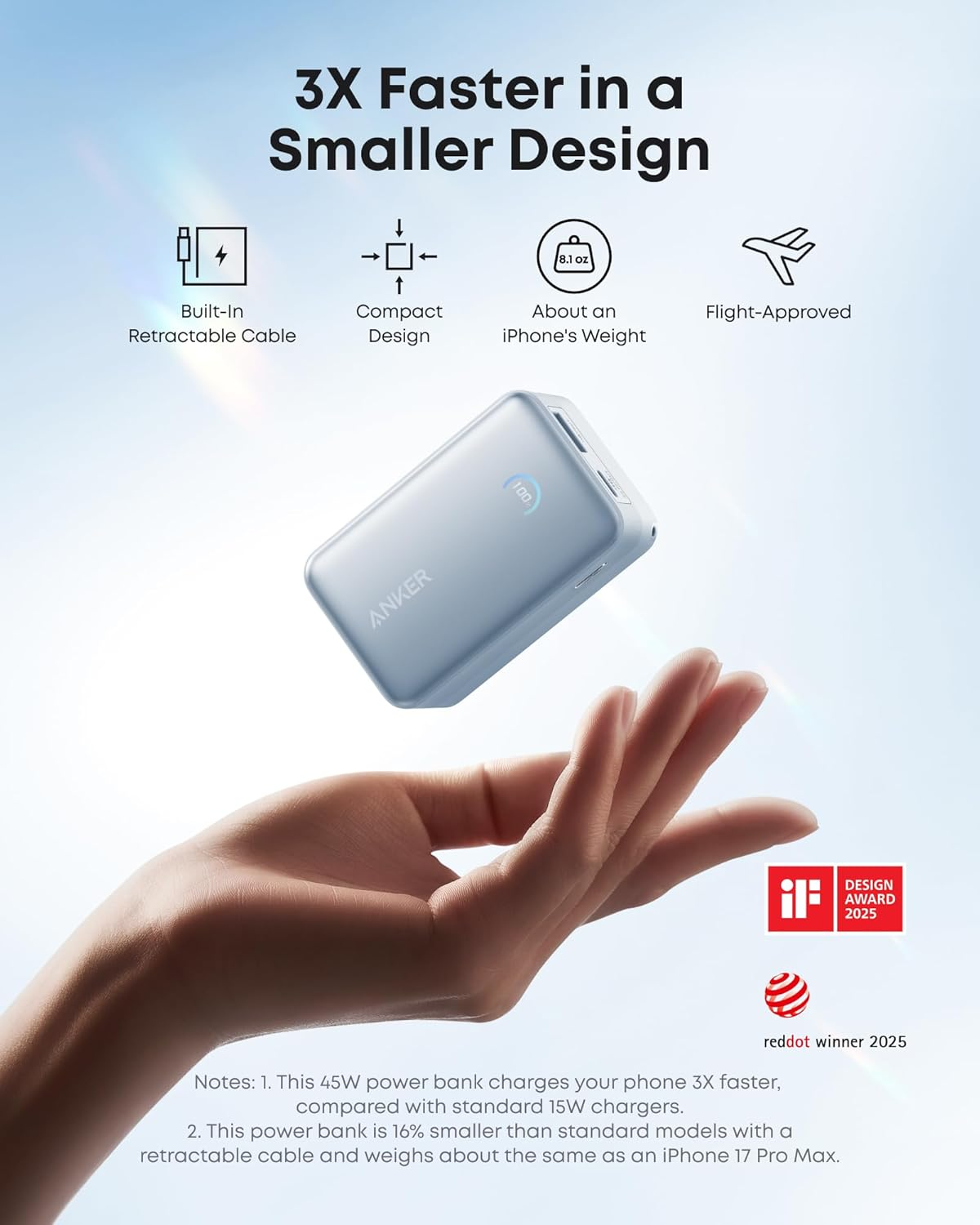 Eksterna baterija Anker Nano, 10000mAh, 45W, QC + PD, 1 x USB-A - 2 x USB-C, Plava