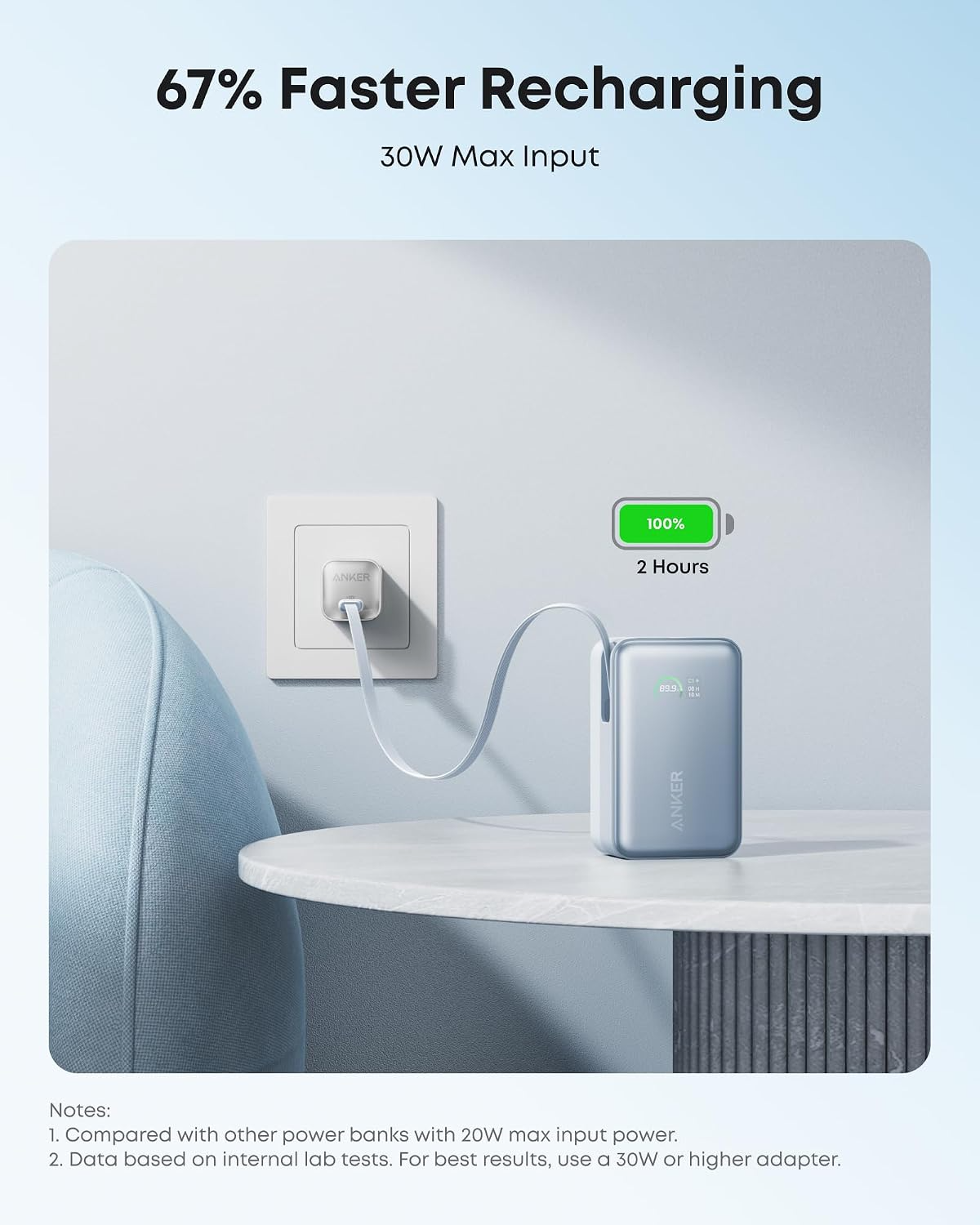 Eksterna baterija Anker Nano, 10000mAh, 45W, QC + PD, 1 x USB-A - 2 x USB-C, Plava