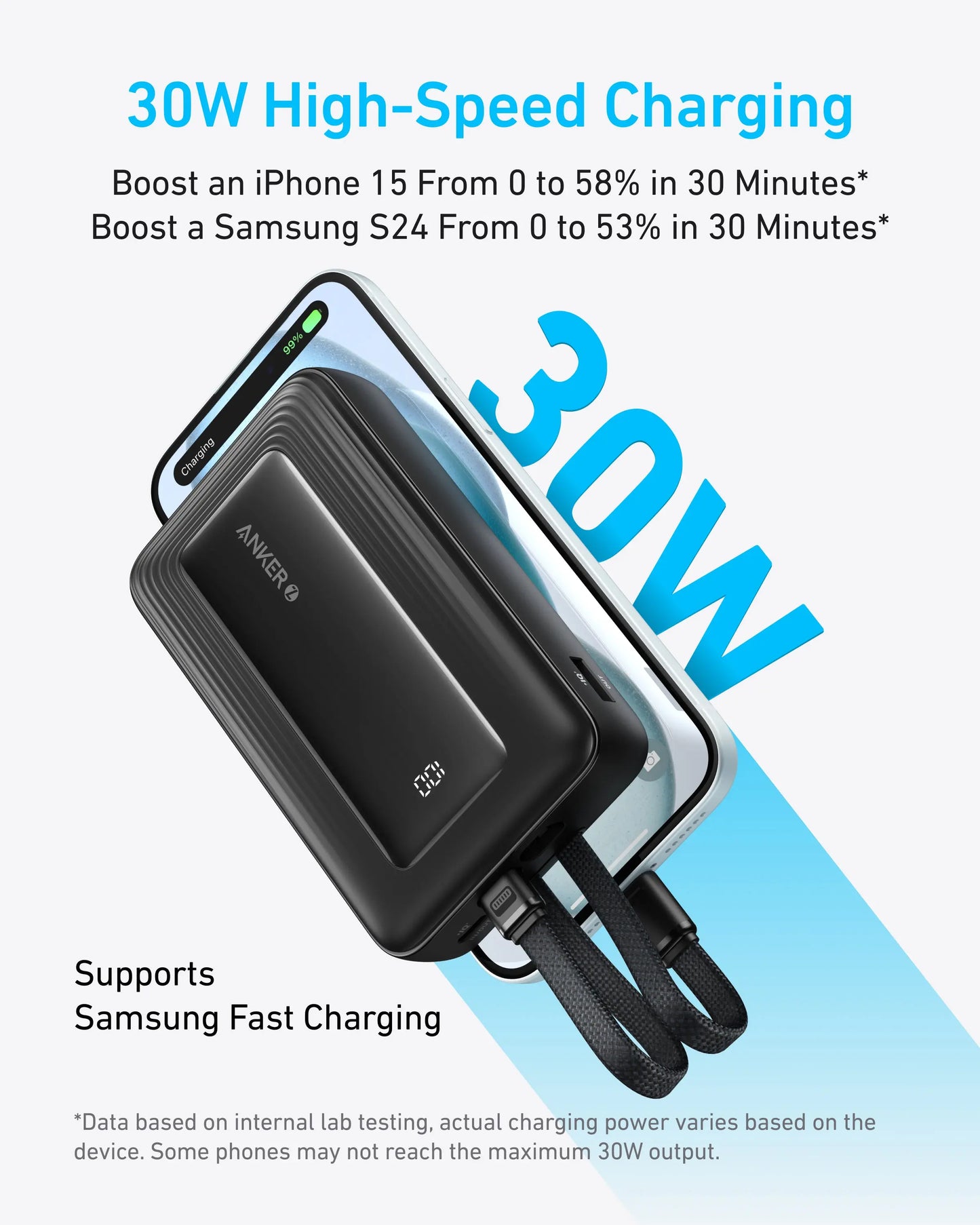 Spoljna baterija Anker PowerCore, 20000mAh, 30W, QC + PD, 1 x Lightning - 1 x USB-A - 2 x USB-C, Crna A1681G11