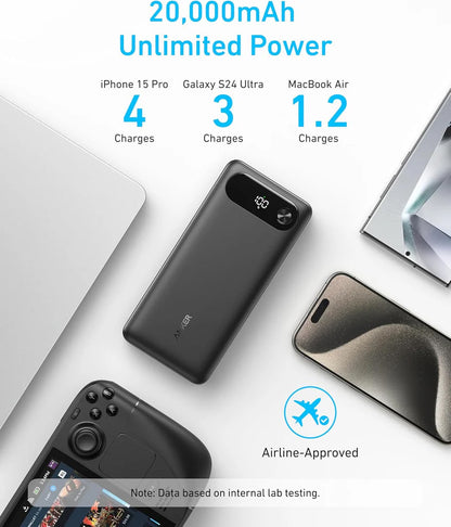 Eksterna baterija Anker PowerCore, 20000mAh, 87W, QC + PD, 1 x USB-A - 2 x USB-C, Crna, Ponovo zapečaćena A1383H11
