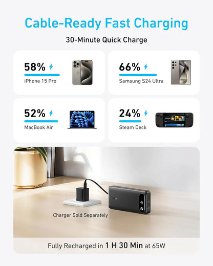 Eksterna baterija Anker PowerCore, 20000mAh, 87W, QC + PD, 1 x USB-A - 2 x USB-C, Crna, Ponovo zapečaćena A1383H11