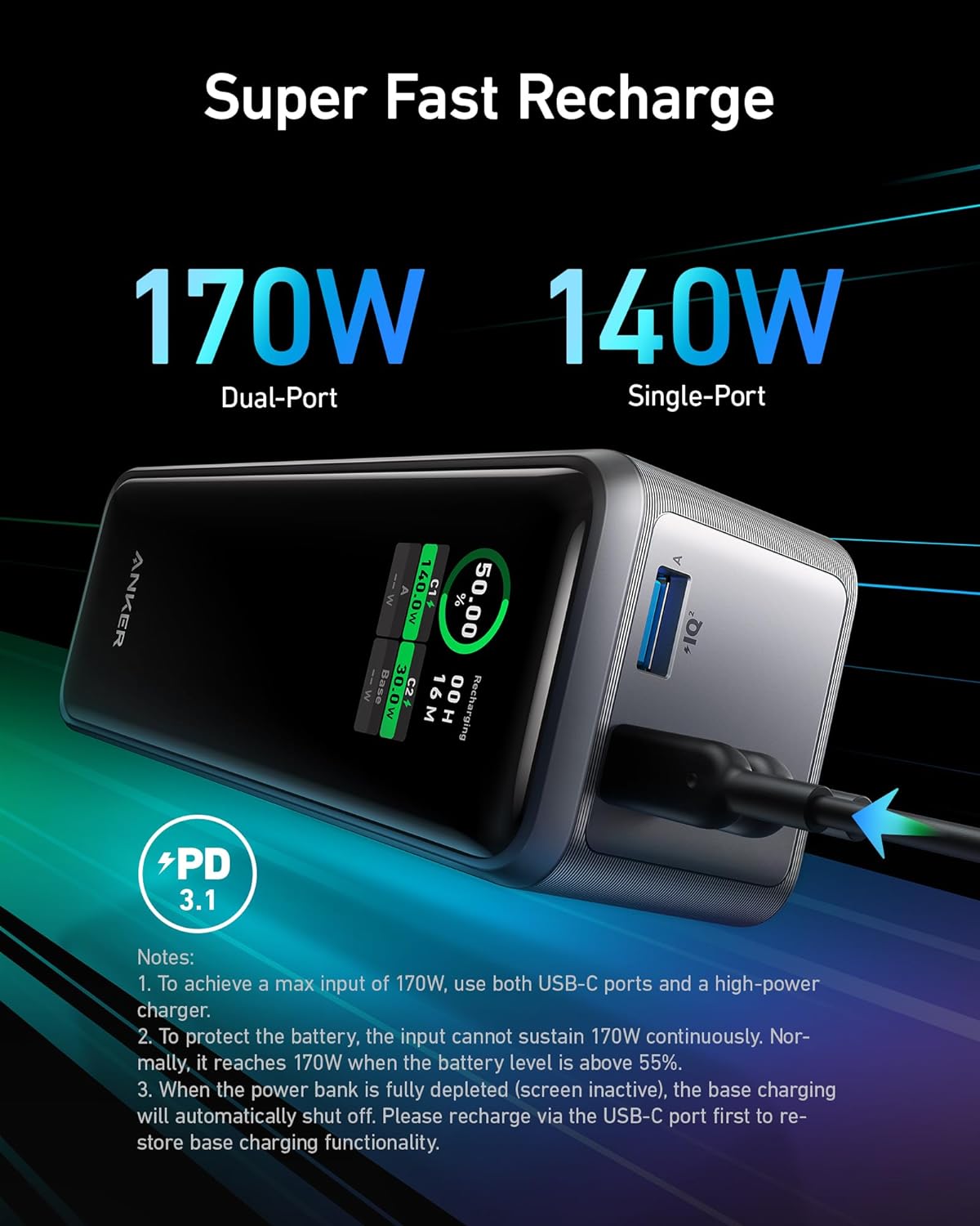 Spoljna baterija Anker Prime, 27650mAh, 250W, QC + PD, 1 x USB-A - 2 x USB-C, Crna A1340011