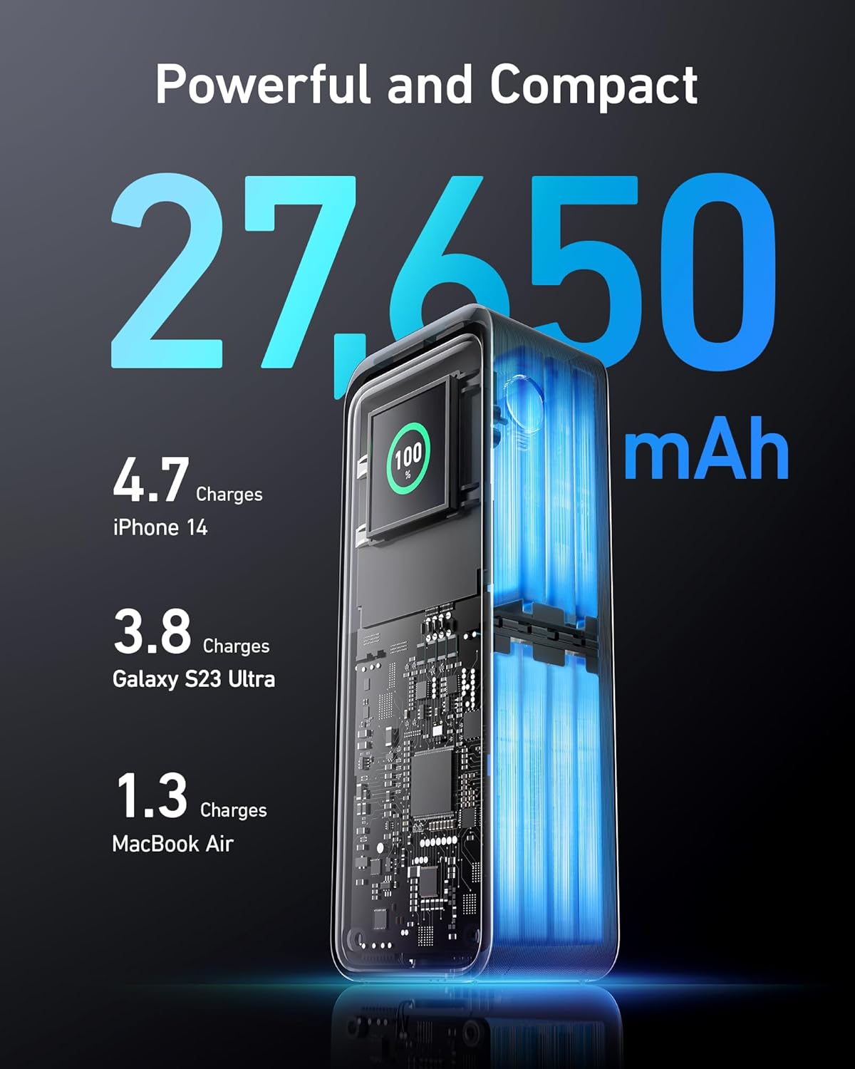 Spoljna baterija Anker Prime, 27650mAh, 250W, QC + PD, 1 x USB-A - 2 x USB-C, Crna A1340011