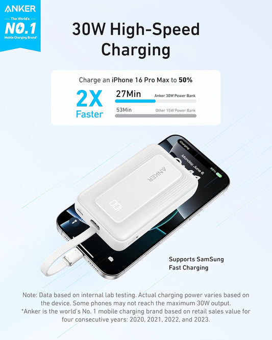 Anker Zolo External Battery, 10000mAh, 30W, QC + PD, 1 x USB-A - 2 x USB-C, White A1688H21 