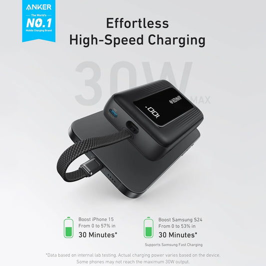 Spoljna baterija Anker Zolo, 10000mAh, 30W, QC + PD, 1 x USB-A - 2 x USB-C, Crna A1688H11