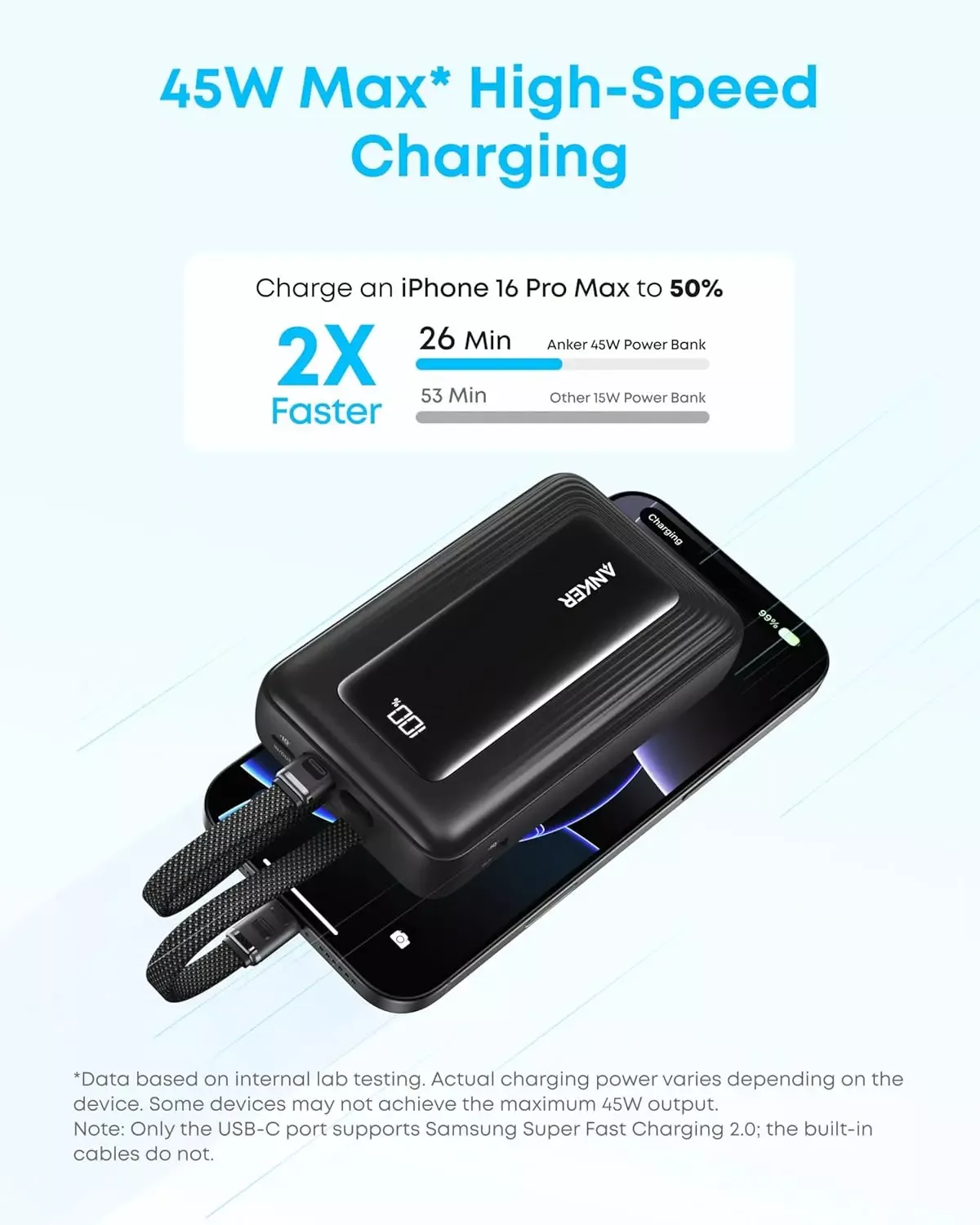 Spoljna baterija Anker Zolo, 20000mAh, 45W, QC + PD, 1 x USB-A - 3 x USB-C, Crna A1681H12