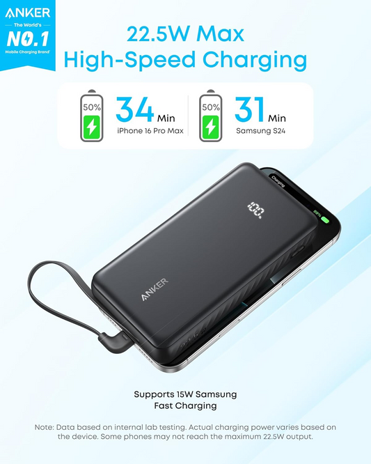 Eksterna baterija Anker Zolo, 10000mAh, 22.5W, QC + PD, 1 x USB-A - 2 x USB-C, Crna A110DH11