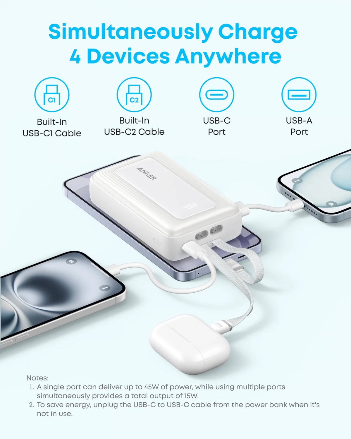 Eksterna baterija Anker Zolo, 20000 mAh, 45 W, QC + PD, 1 x USB-A - 3 x USB-C, crna A110MH12