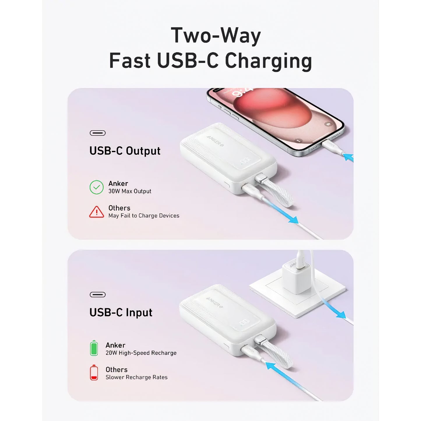 Anker Zolo External Battery, 10000mAh, 30W, QC + PD, 1 x USB-A - 2 x USB-C, White A1688H21 