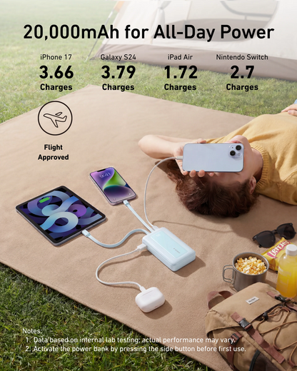 Eksterna baterija Anker Zolo, 20000 mAh, 30 W, QC + PD, 1 x Lightning - 1 x USB-A - 2 x USB-C, crna A1681012