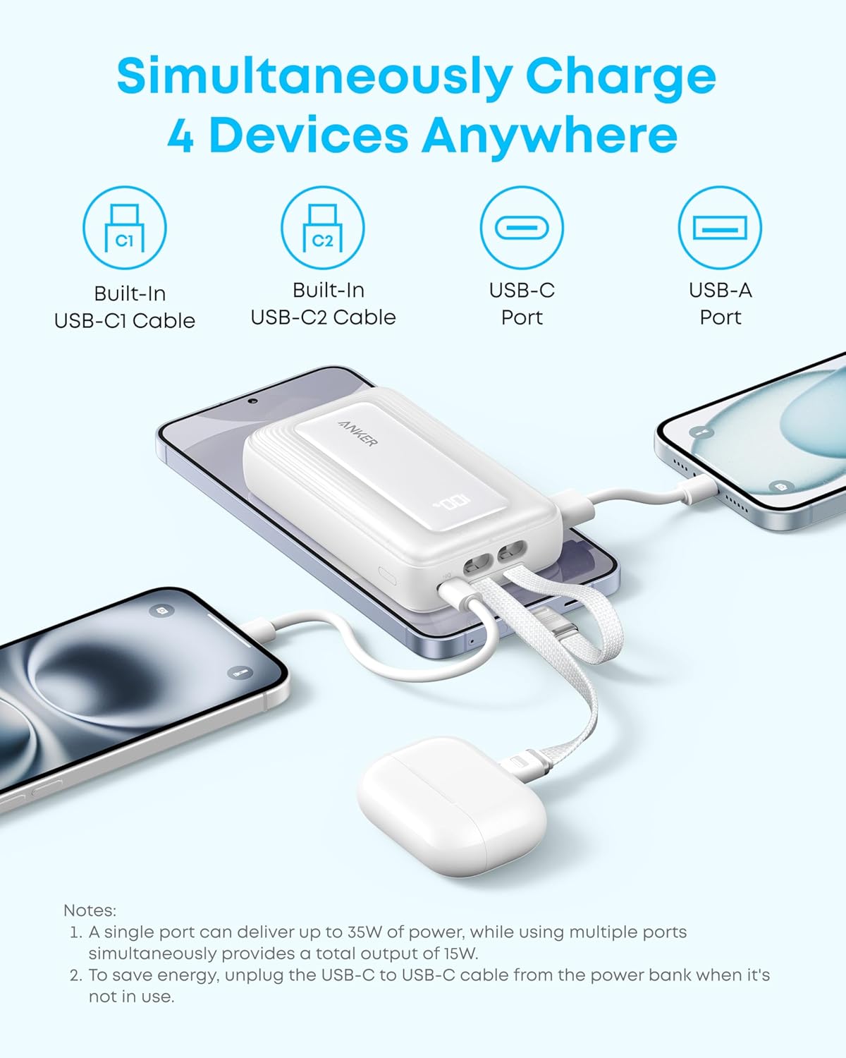 Spoljna baterija Anker Zolo, 10000mAh, 35W, QC + PD, 1 x USB-A - 2 x USB-C, Crna A1680H12