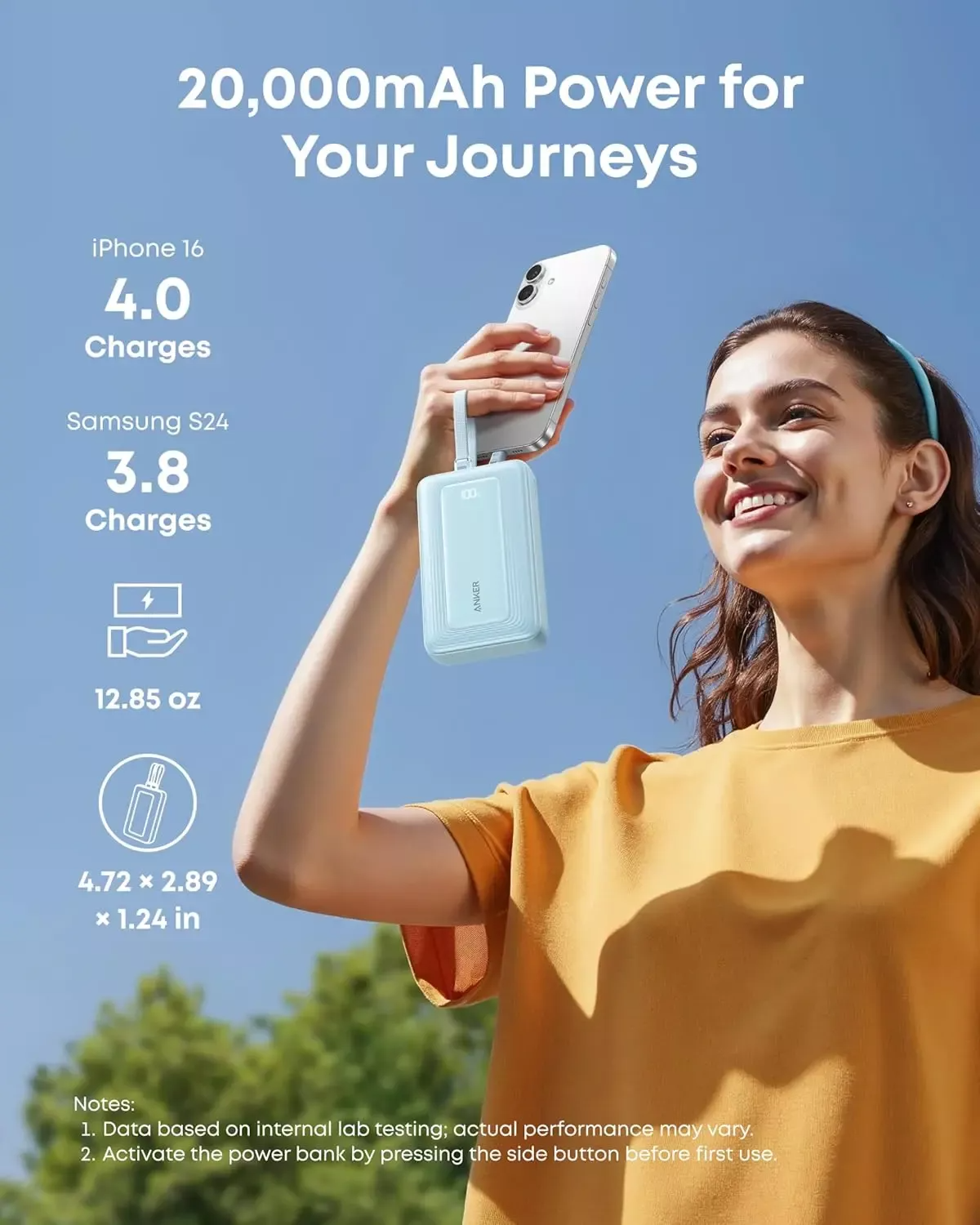 Spoljna baterija Anker Zolo, 20000mAh, 45W, QC + PD, 1 x USB-A - 3 x USB-C, Crna A1681H12