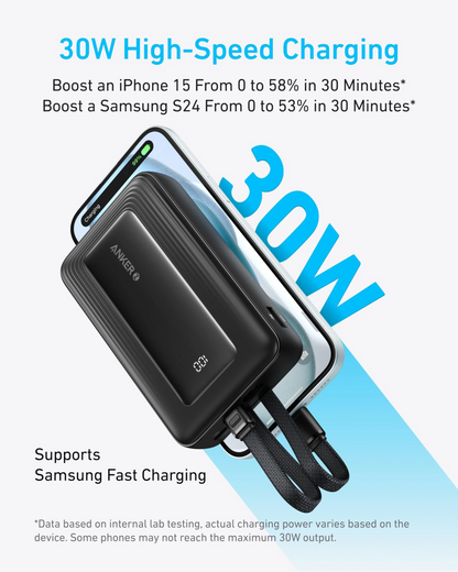 Eksterna baterija Anker Zolo, 20000 mAh, 30 W, QC + PD, 1 x Lightning - 1 x USB-A - 2 x USB-C, crna A1681012