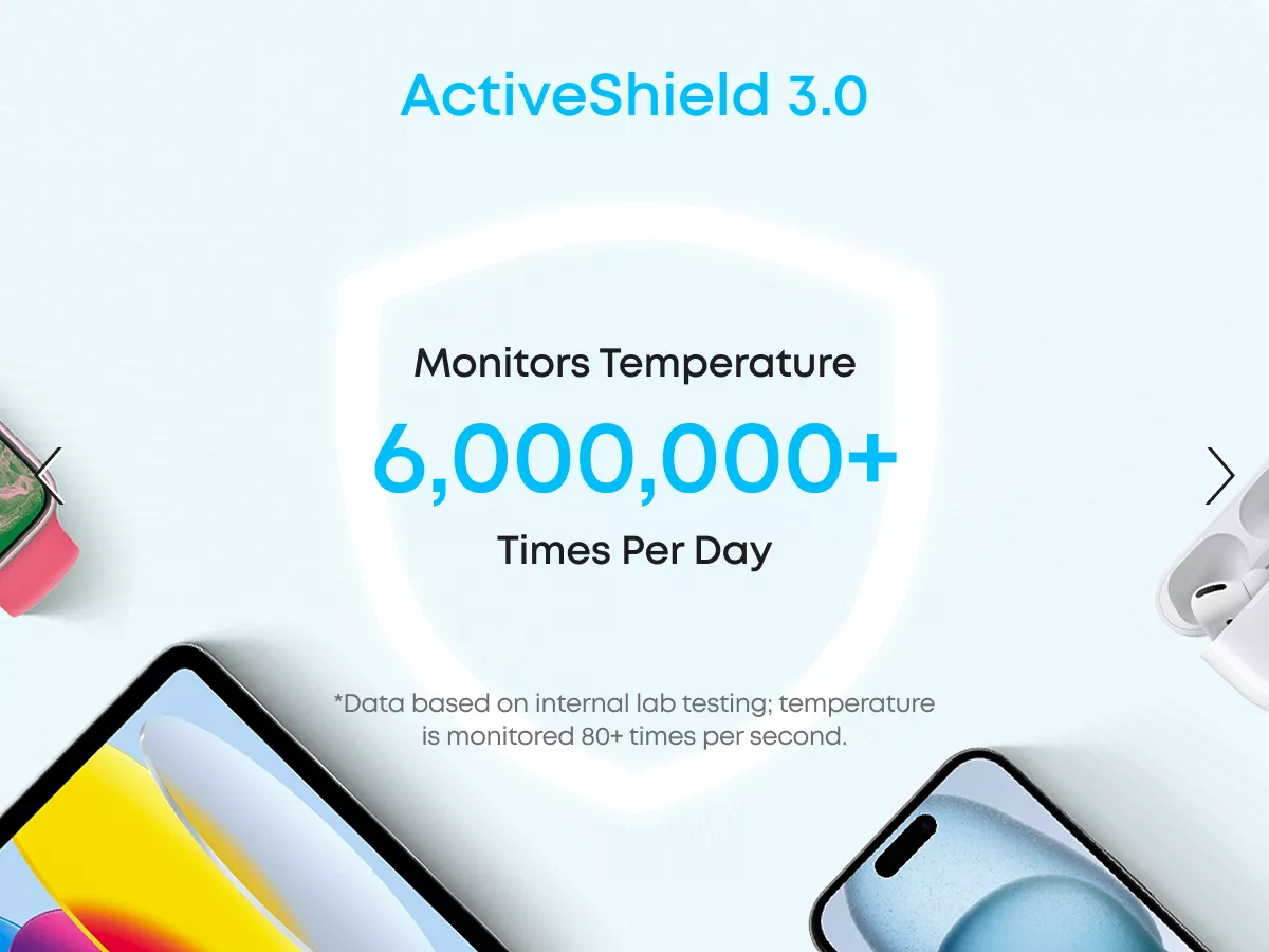 Spoljna baterija Anker Zolo, 10000mAh, 22.5W, QC + PD, 1 x USB-A - 2 x USB-C, Bela A110DH21