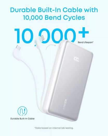 Spoljna baterija Anker Zolo, 20000mAh, 22.5W, QC + PD, 1 x USB-A - 2 x USB-C, Crna A110EH11