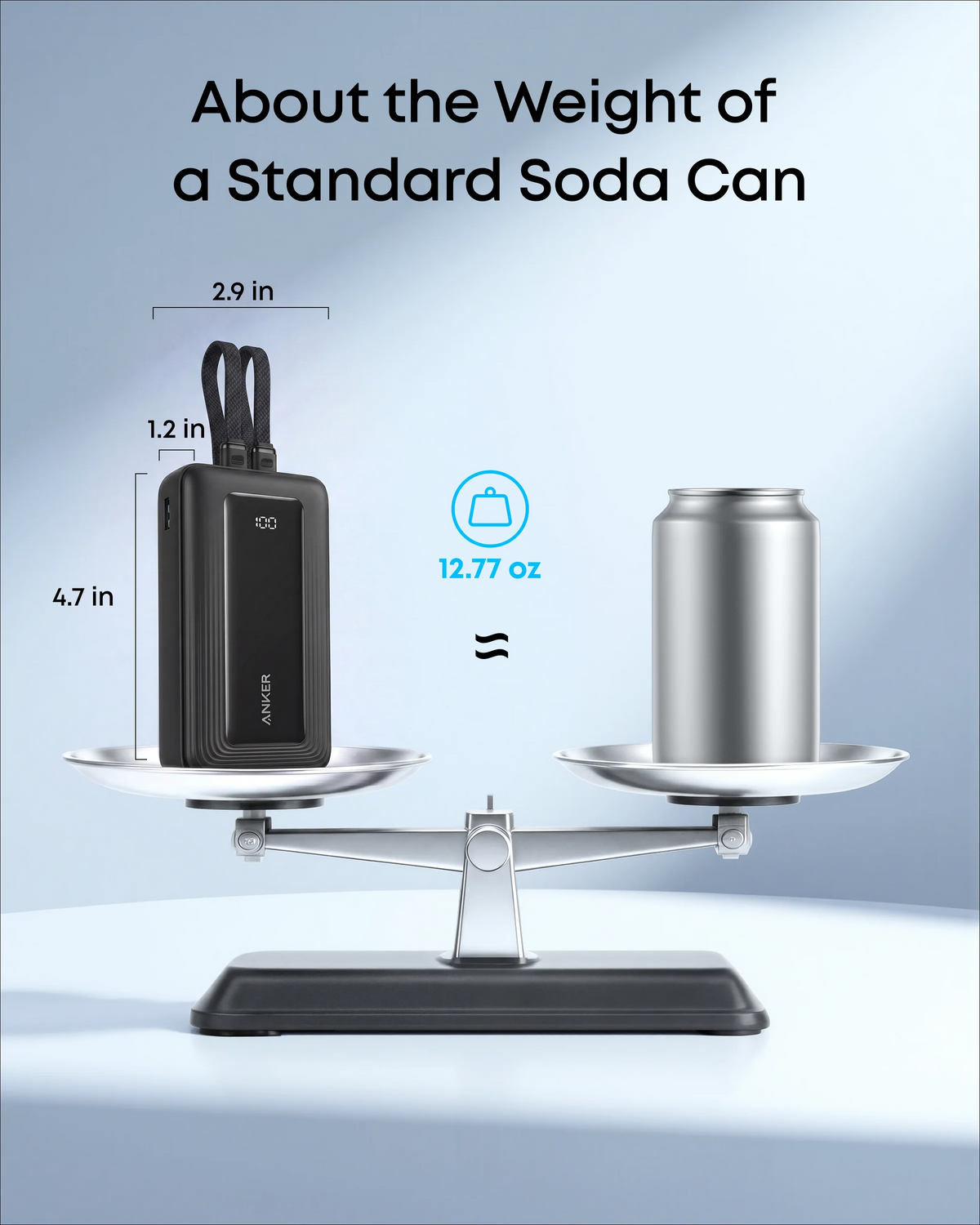 Eksterna baterija Anker Zolo, 20000 mAh, 30 W, QC + PD, 1 x Lightning - 1 x USB-A - 2 x USB-C, crna A1681012
