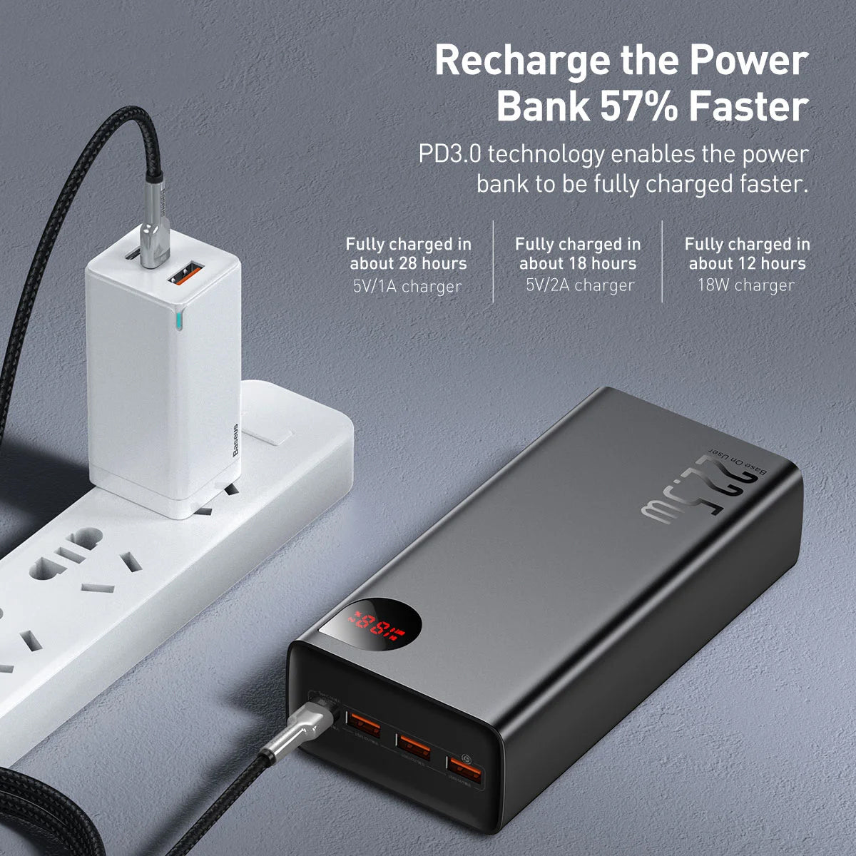 Eksterna baterija Baseus Adaman, 40000mAh, 22.5W, QC + PD, 1 x USB-C - 3 x USB-A, Crna