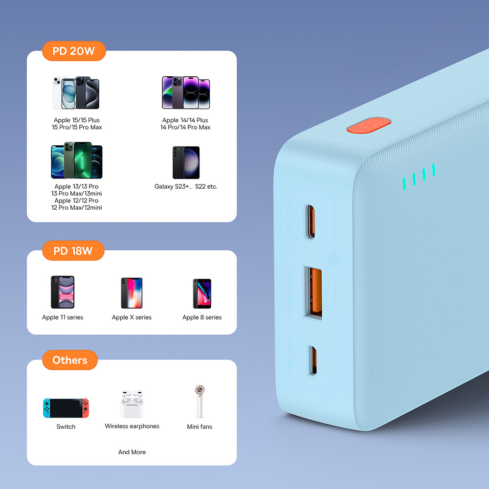 Eksterna baterija Baseus Airpow, 20000mAh, 20W, QC + PD, 1 x USB-A - 1 x USB-C, Plava P10022804313-00