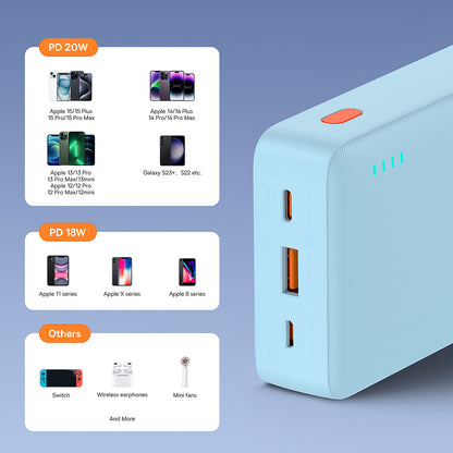 Eksterna baterija Baseus Airpow, 20000mAh, 20W, QC + PD, 1 x USB-A - 1 x USB-C, Plava P10022804313-00