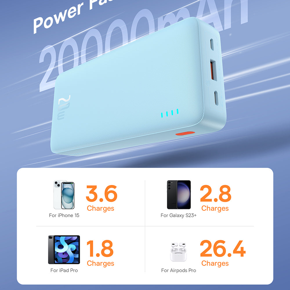Eksterna baterija Baseus Airpow, 20000mAh, 20W, QC + PD, 1 x USB-A - 1 x USB-C, Plava P10022804313-00
