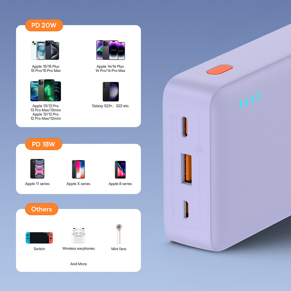 Spoljna baterija Baseus Airpow, 20000mAh, 20W, QC + PD, 1 x USB-A - 1 x USB-C, Ljubičasta P10022804513-00