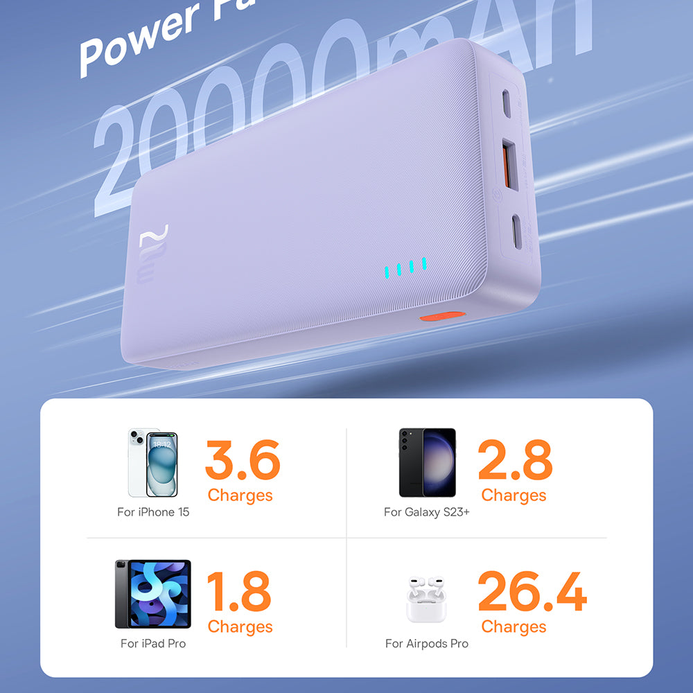 Spoljna baterija Baseus Airpow, 20000mAh, 20W, QC + PD, 1 x USB-A - 1 x USB-C, Ljubičasta P10022804513-00