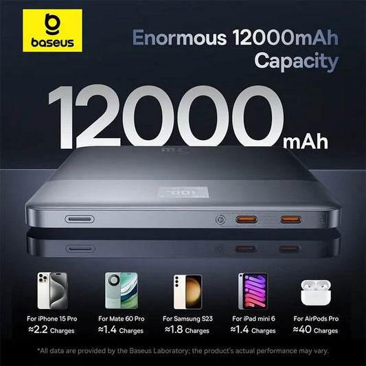 Spoljna baterija Baseus Blade 2, 12000mAh, 65W, PD, 2 x USB-C, Narandžasta P10063801733-00