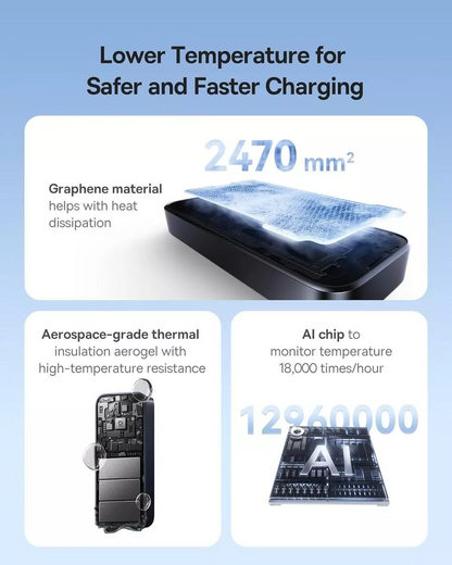 Spoljna baterija Baseus EnerCore CR11, 10000mAh, 45W, PD, 2 x USB-C, Crna E0027G01