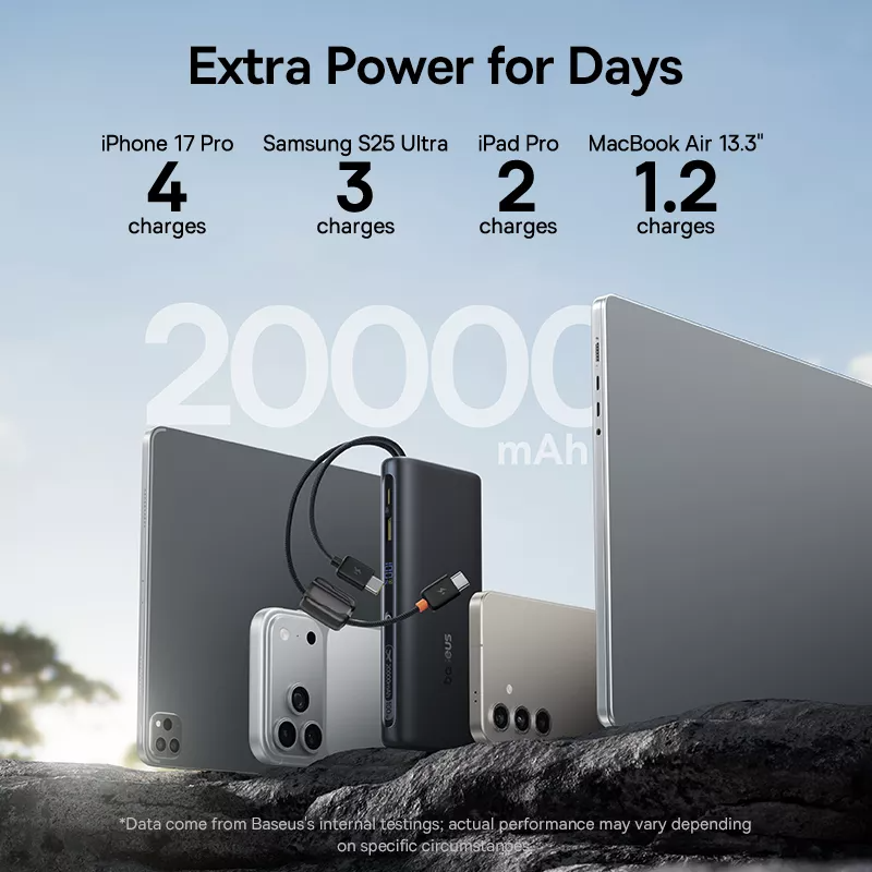 Spoljna baterija Baseus EnerFill FC41, 20000mAh, 100W, QC + PD, 1 x USB-A - 3 x USB-C, Crna E0028N03