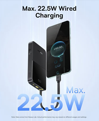 Spoljna baterija Baseus EnerFill Bipow2 Pro, 10000mAh, 22.5W, QC + PD, 1 x USB-A - 2 x USB-C, Crna E0027600