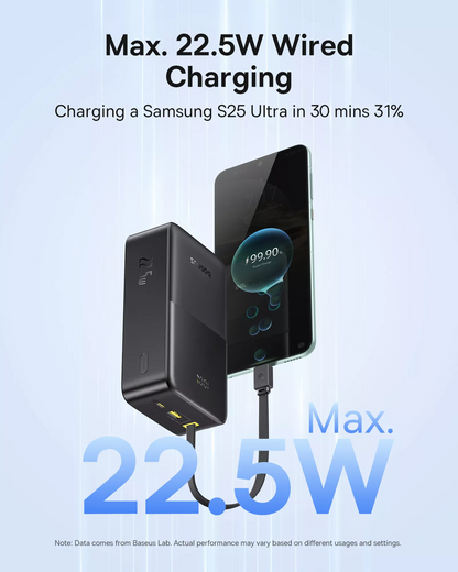 Eksterna baterija Baseus EnerFill Bipow2 Pro, 30000mAh, 22.5W, QC + PD, 1 x USB-A - 2 x USB-C, Crna E0028100