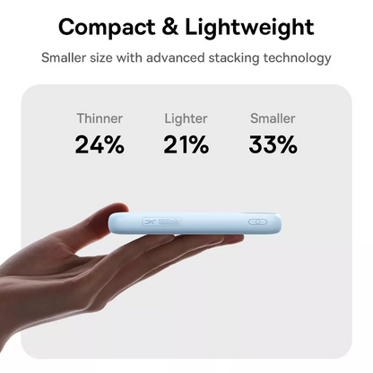 Eksterni punjač Baseus EnerFill FC11, 20000mAh, 22.5W, QC + PD, 1 x Lightning - 1 x USB-A - 2 x USB-C, Bež E0027S05