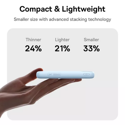 Eksterni punjač Baseus EnerFill FC11, 10000mAh, 22.5W, QC + PD, 1 x Lightning - 1 x USB-A - 2 x USB-C, Crna E0027R04