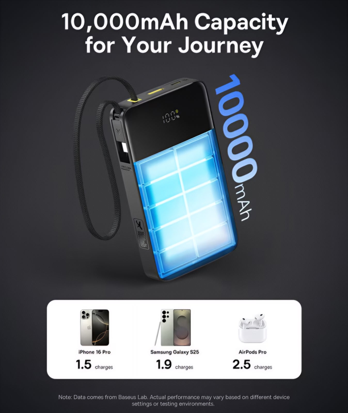 Spoljna baterija Baseus EnerFill Bipow2 Pro, 10000mAh, 22.5W, QC + PD, 1 x USB-A - 2 x USB-C, Crna E0027600