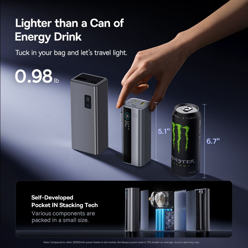 Eksterni punjač Baseus EnerGeek GR11, 20000mAh, 145W, QC + PD, 1 x USB-A - 3 x USB-C, Srebrna E0027B02