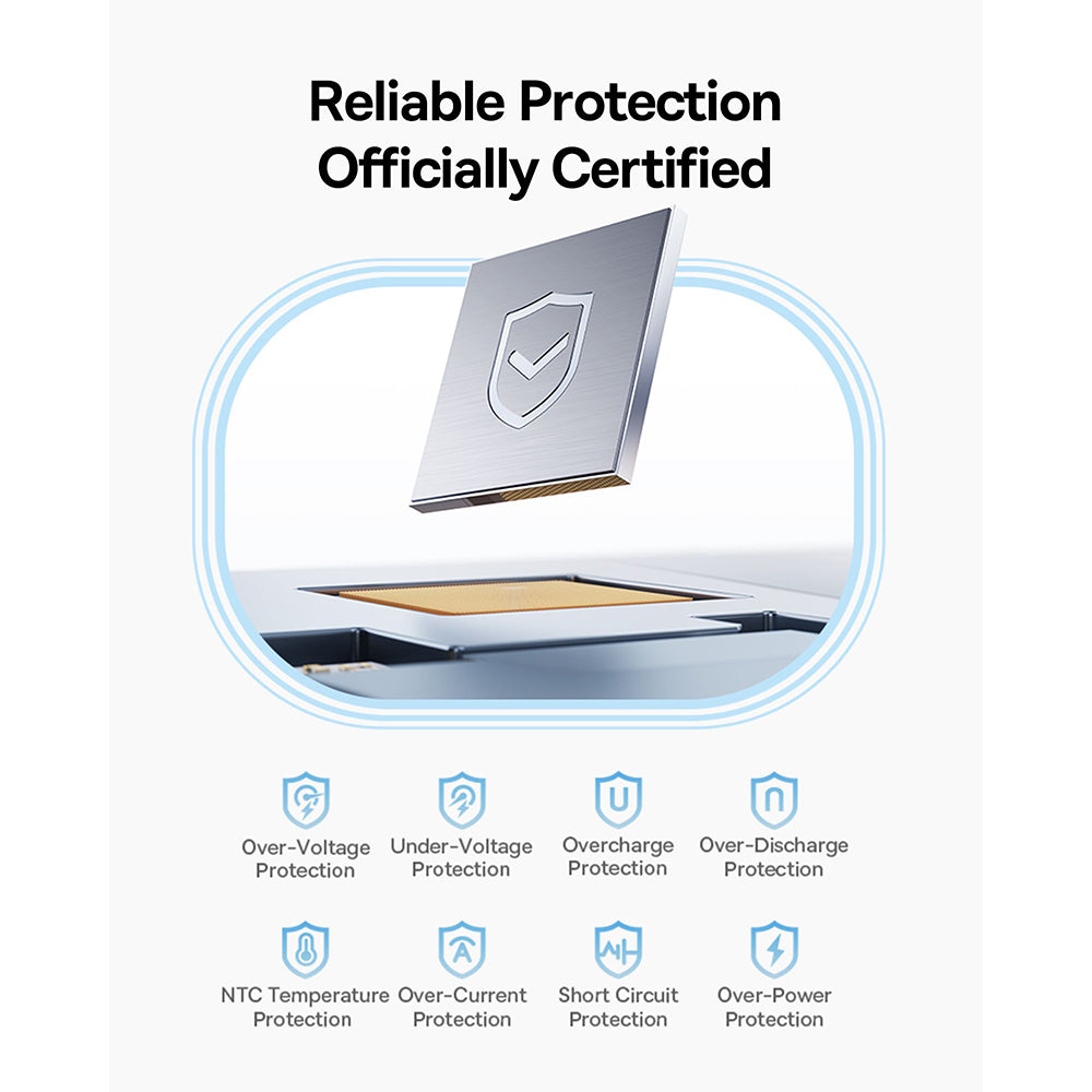 Spoljna baterija Baseus PicoGo, 10000mAh, 45W, QC + PD, 1 x USB-A - 2 x USB-C, Crna P10076803123-00