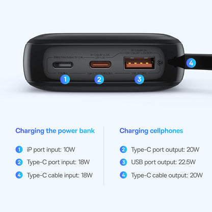 Spoljna baterija Baseus Qpow Pro+, 10000mAh, 22.5W, QC + PD, 1 x USB-A - 2 x USB-C, Crna P10067101113-00
