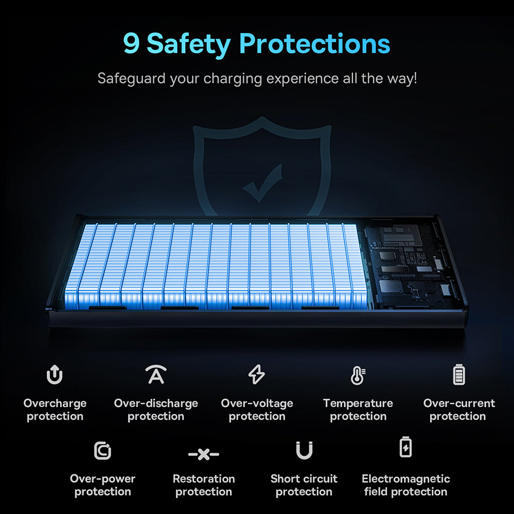 Baseus Star Lord External Battery, 10000mAh, 22.5W, QC + PD, 1 x USB-C - 2 x USB-A, Black PPXJ100001 