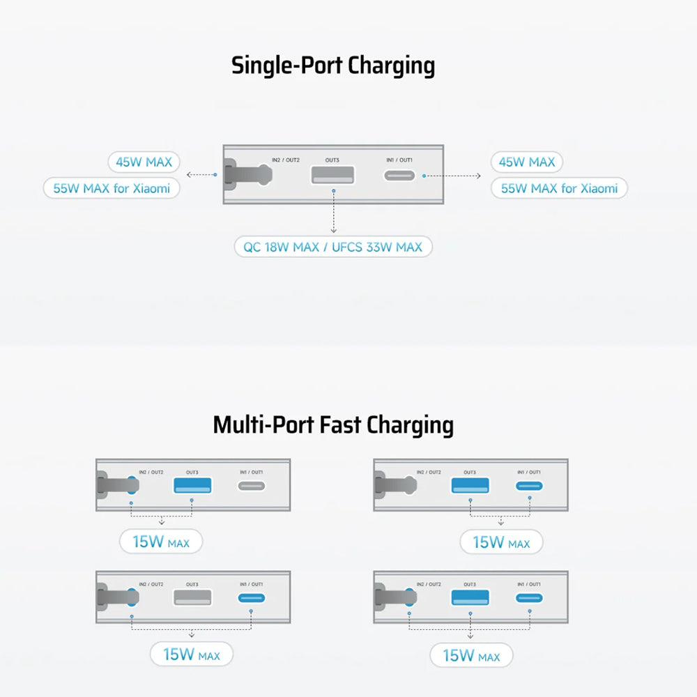 Eksterna baterija Cuktech LPB200N, 20000mAh, 45W, QC + PD, 1 x USB-A - 2 x USB-C, Bela CUKP200NGLLG